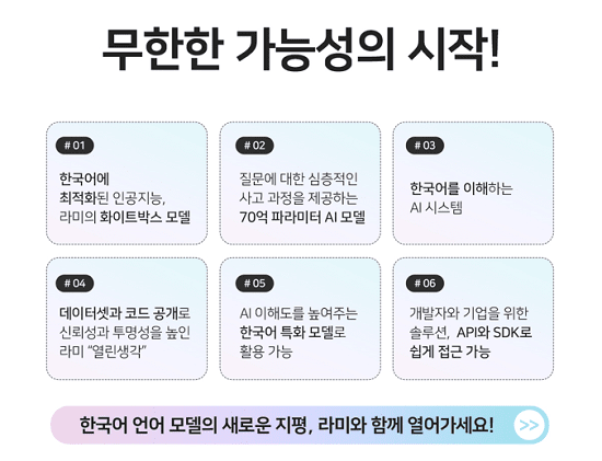 라미, 한국어 특화 LLM 개발…7B에서 14B로의 도약
